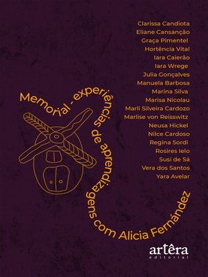 cover image of Memorial--Experiências de Aprendizagens com Alicia Fernández